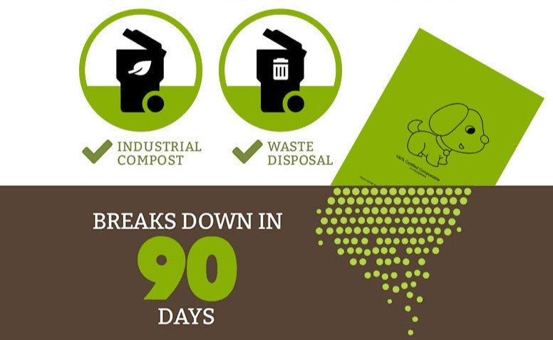 Bio Poop Bags - 100% Biodegradable cornstarch bags