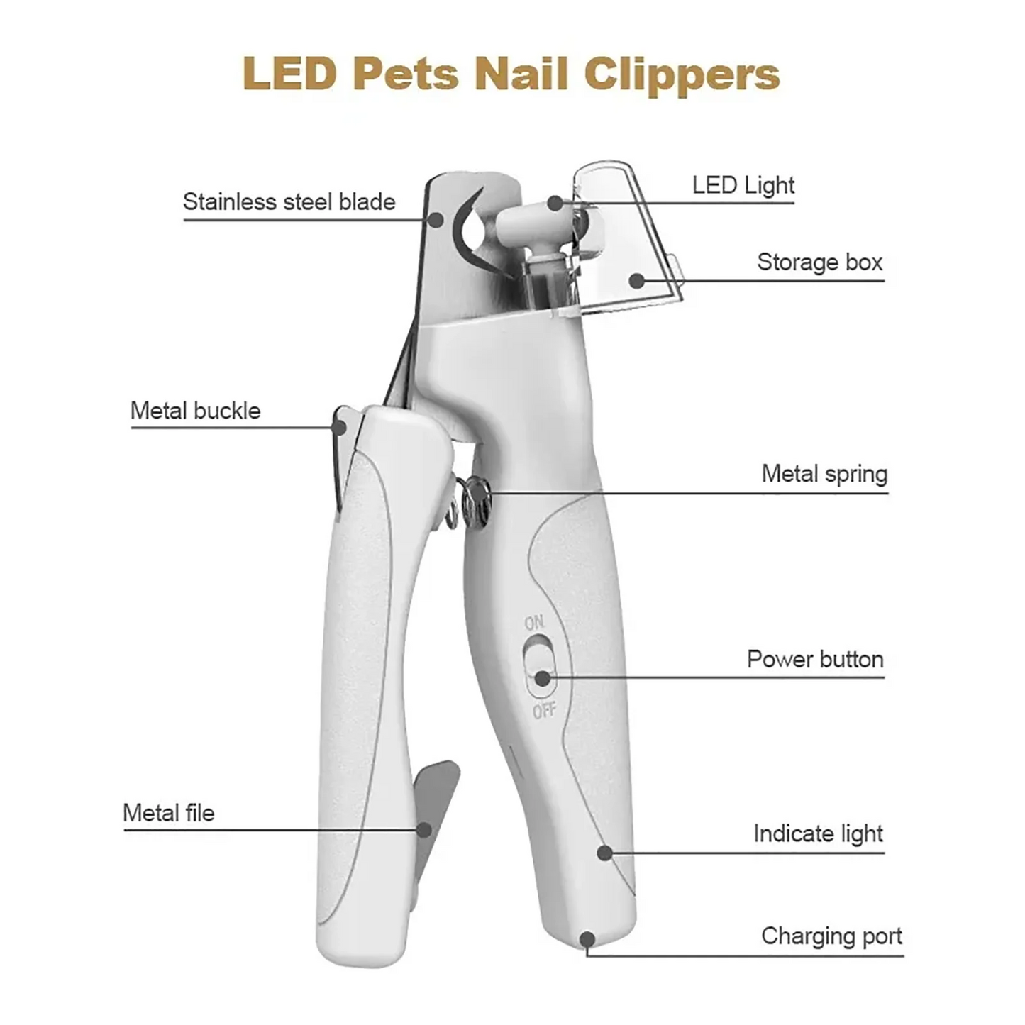 Purr-fect Nail Clippers