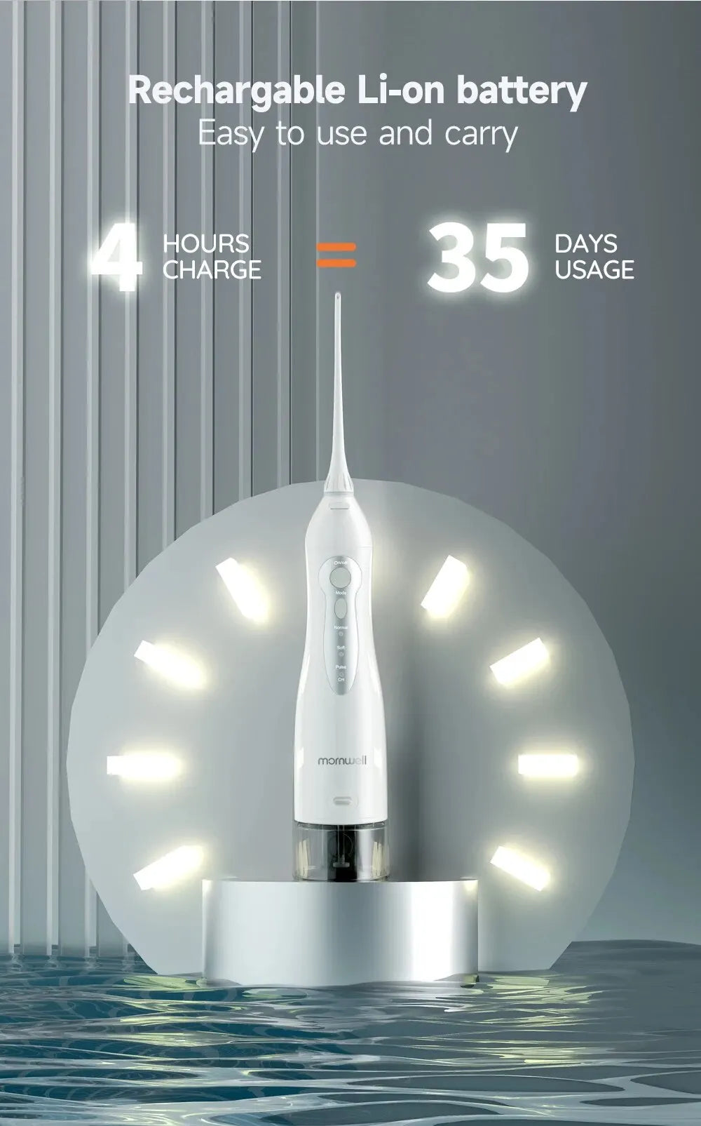 DogiDent Oral Irrigator - Water Jet Teeth Cleaner