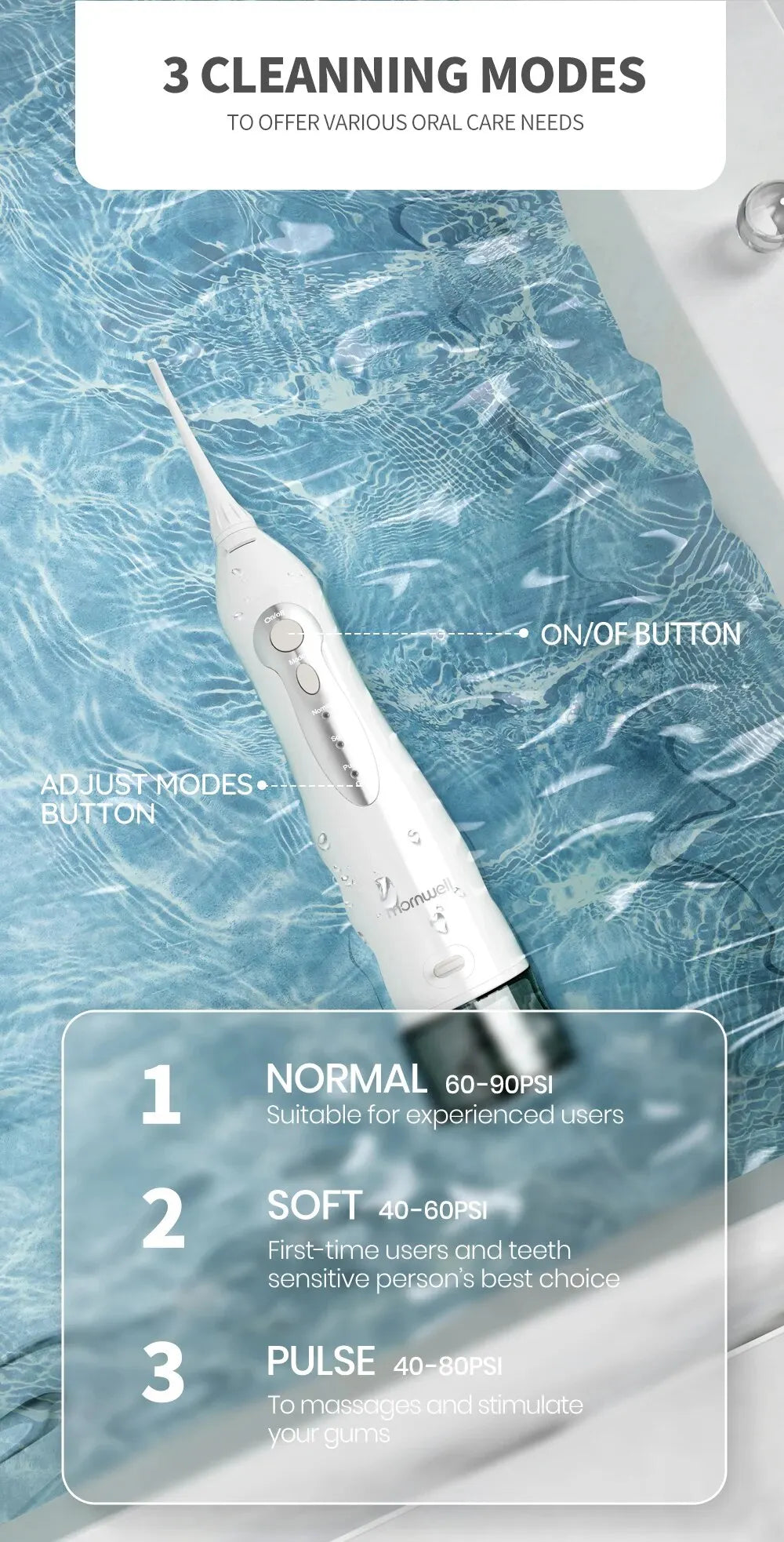 DogiDent Oral Irrigator - Water Jet Teeth Cleaner