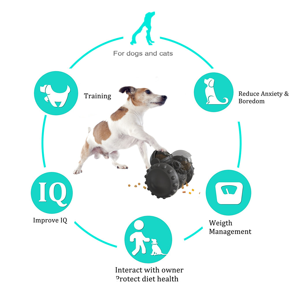 PupIQ Treat Dispenser Robot
